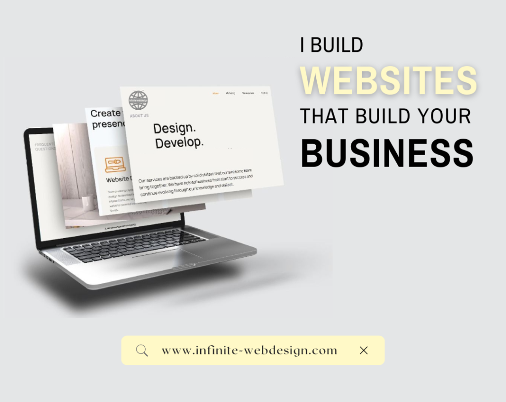 Mock up on laptop to show building websites